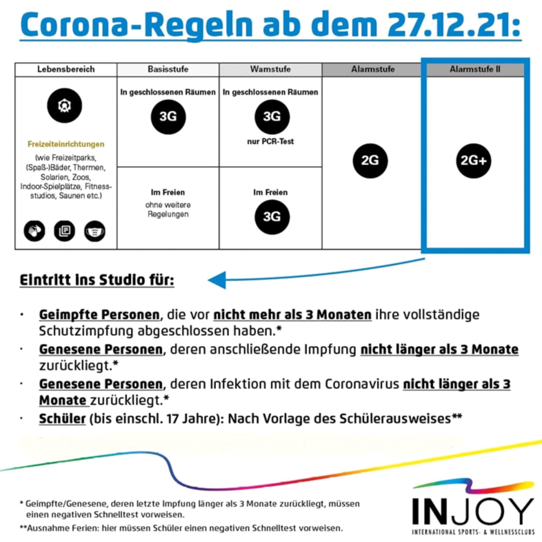 Achtung - neue Verordnung